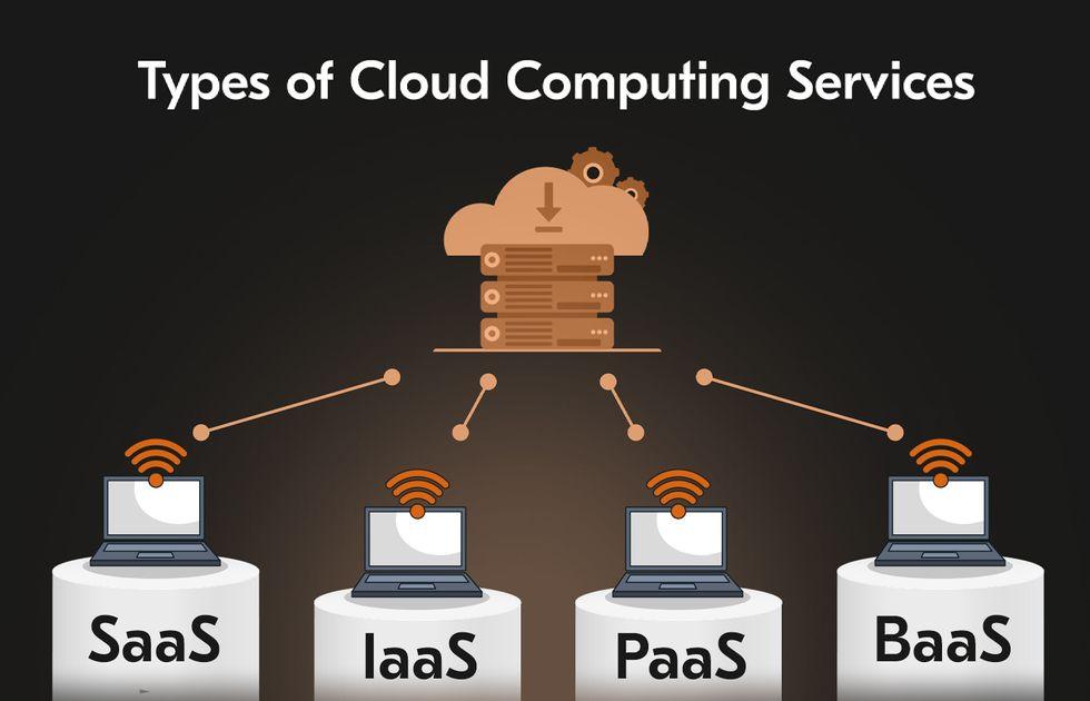 SaaS App Development: Full Guide, Technologies, and SEO in 2025