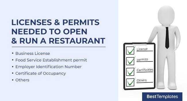 Obtain Permits and Licenses